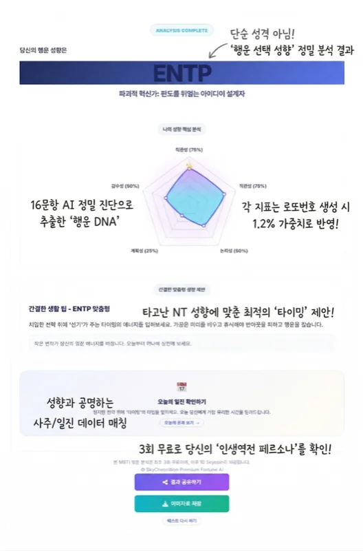 MBTI 샘플
