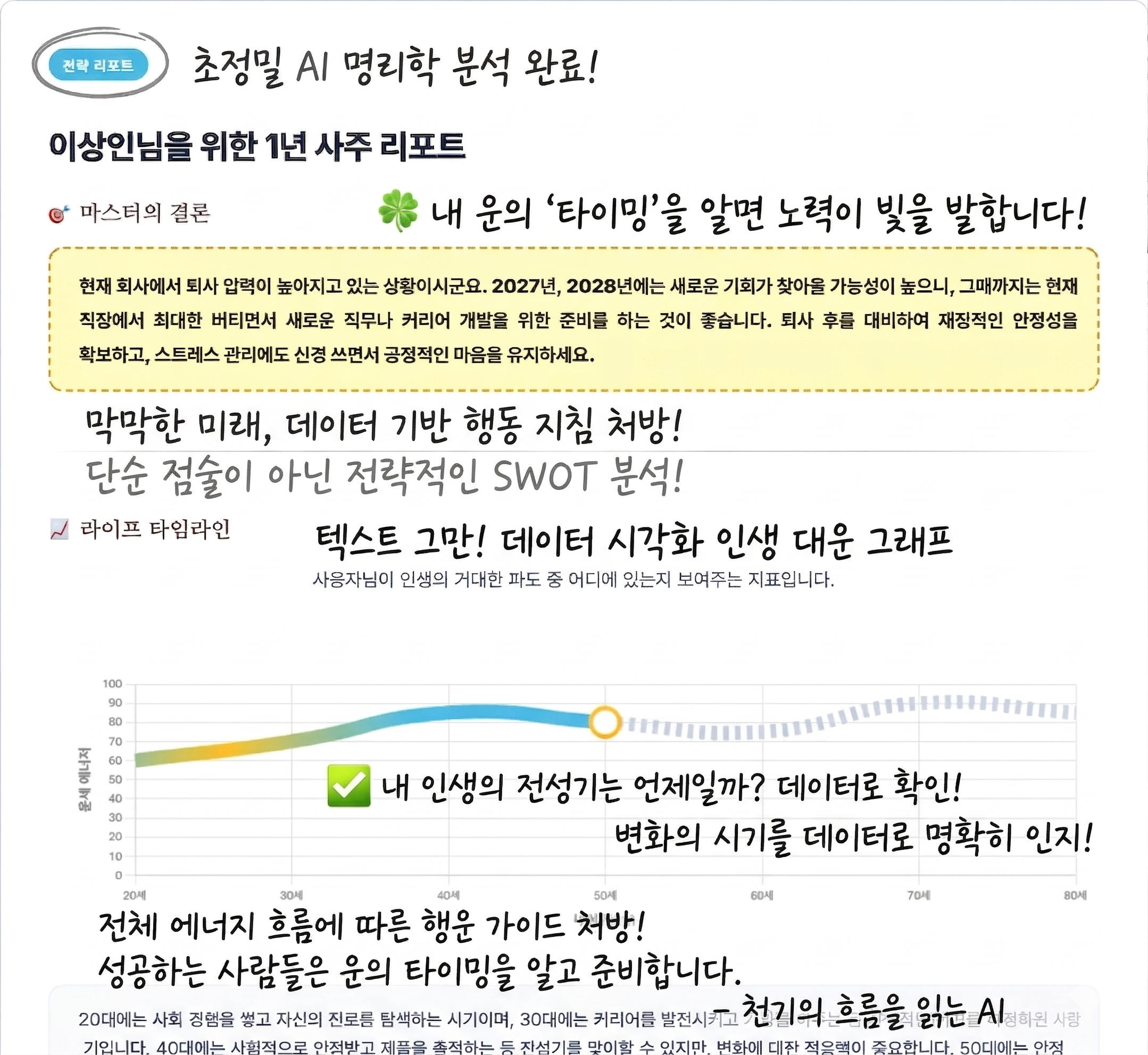 사주 샘플